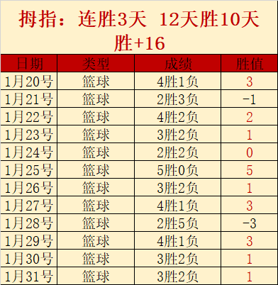 津京对决第,平局落幕,蓉城客场击,大发彩神,彩票平台,安全购彩,彩票投注,快速开奖