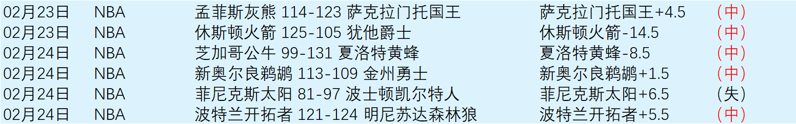 篮球盛宴,深度解析森,林狼,大发彩神,彩票平台,安全购彩,彩票投注,快速开奖