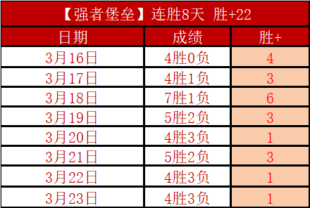 梅西点球失,误影响比赛,走势,大发彩神,彩票平台,安全购彩,彩票投注,快速开奖