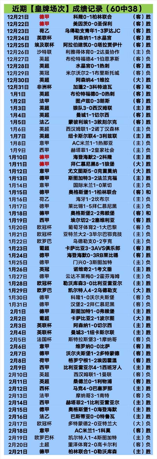 马卡报道,罗比尼奥寻,求法律途径,大发彩神,彩票平台,安全购彩,彩票投注,快速开奖