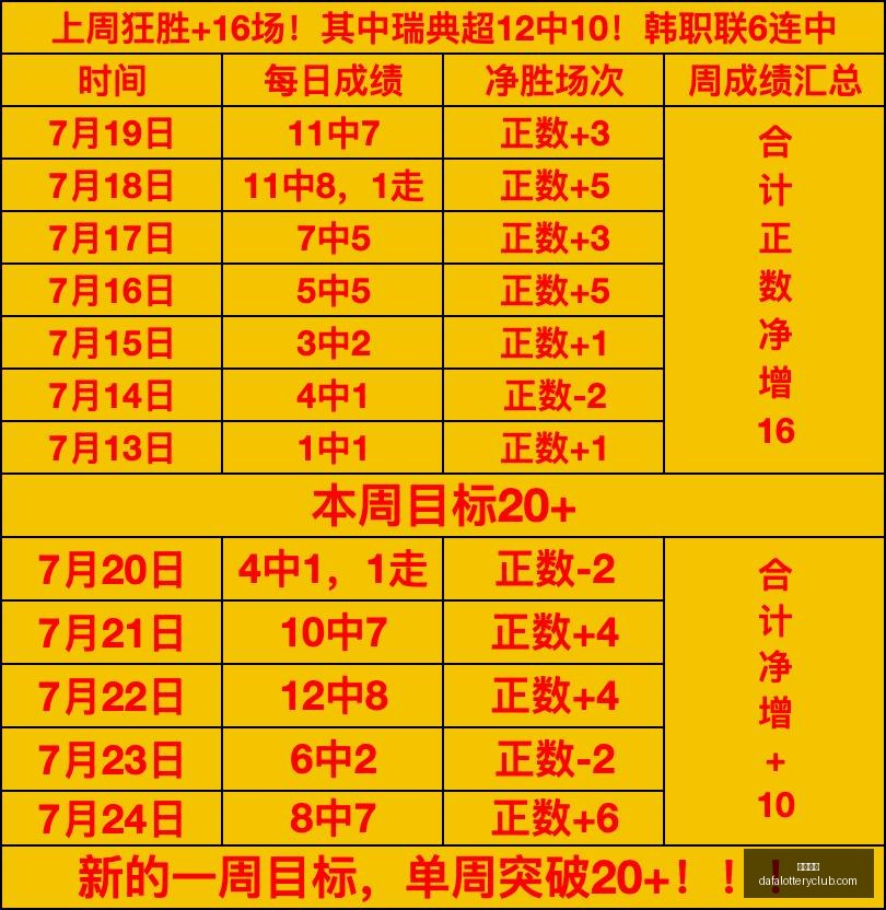 独家,科隆对多特,报价争议,大发彩神,彩票平台,安全购彩,彩票投注,快速开奖
