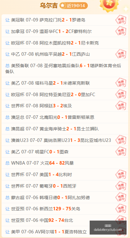 王者荣耀新,英雄首秀,技能热议引,大发彩神,彩票平台,安全购彩,彩票投注,快速开奖
