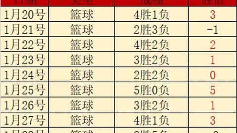 津京对决第4轮：平局落幕，蓉城客场击败泰山——中新网资讯