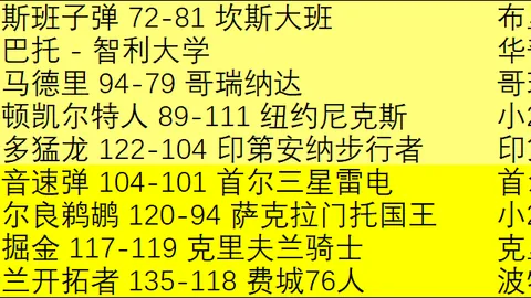定日6.8级地震爆发，中国红十字会迅速展开救援工作